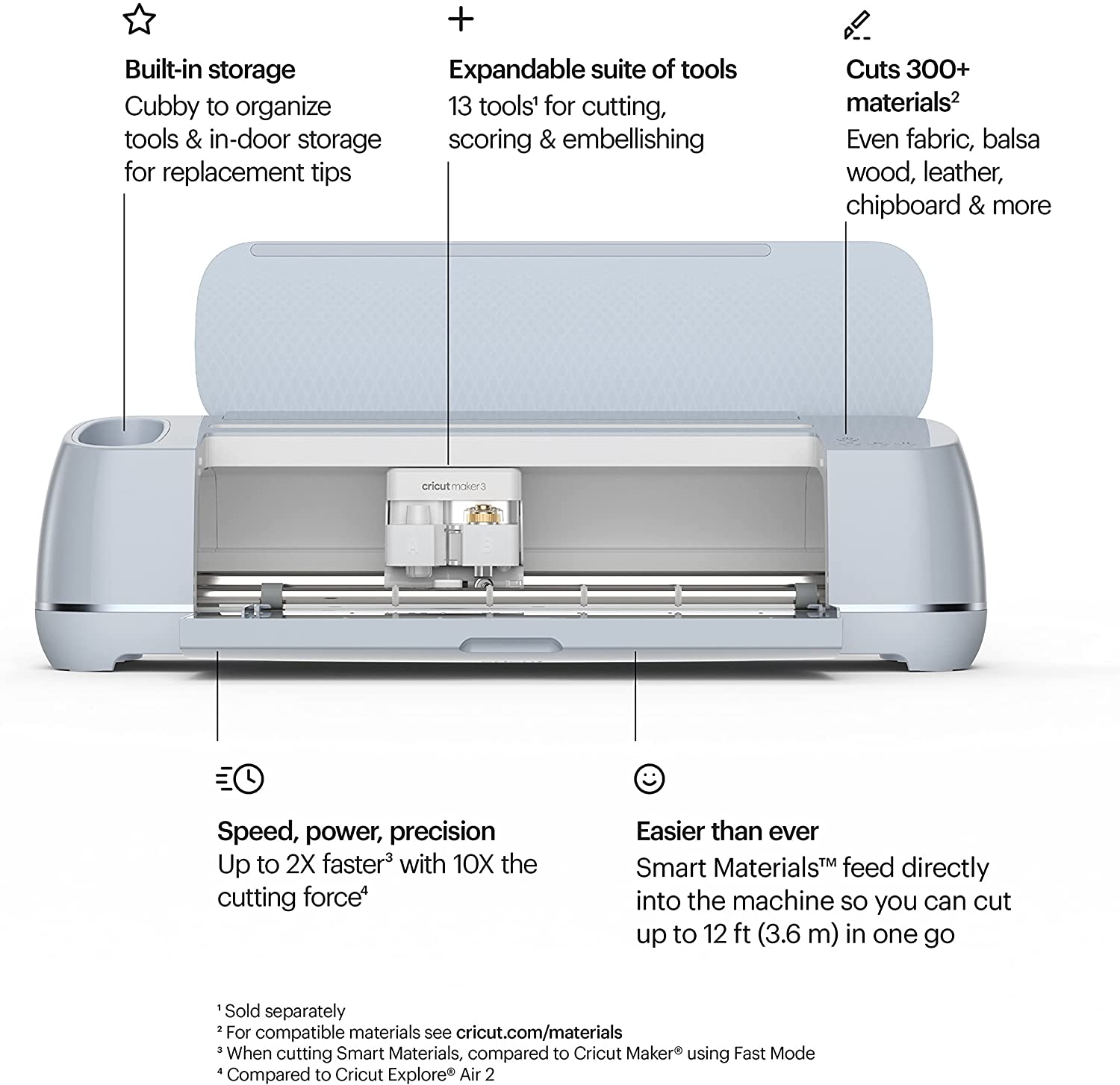 CRICUT MAKER 3 USER MANUAL Pdf Download