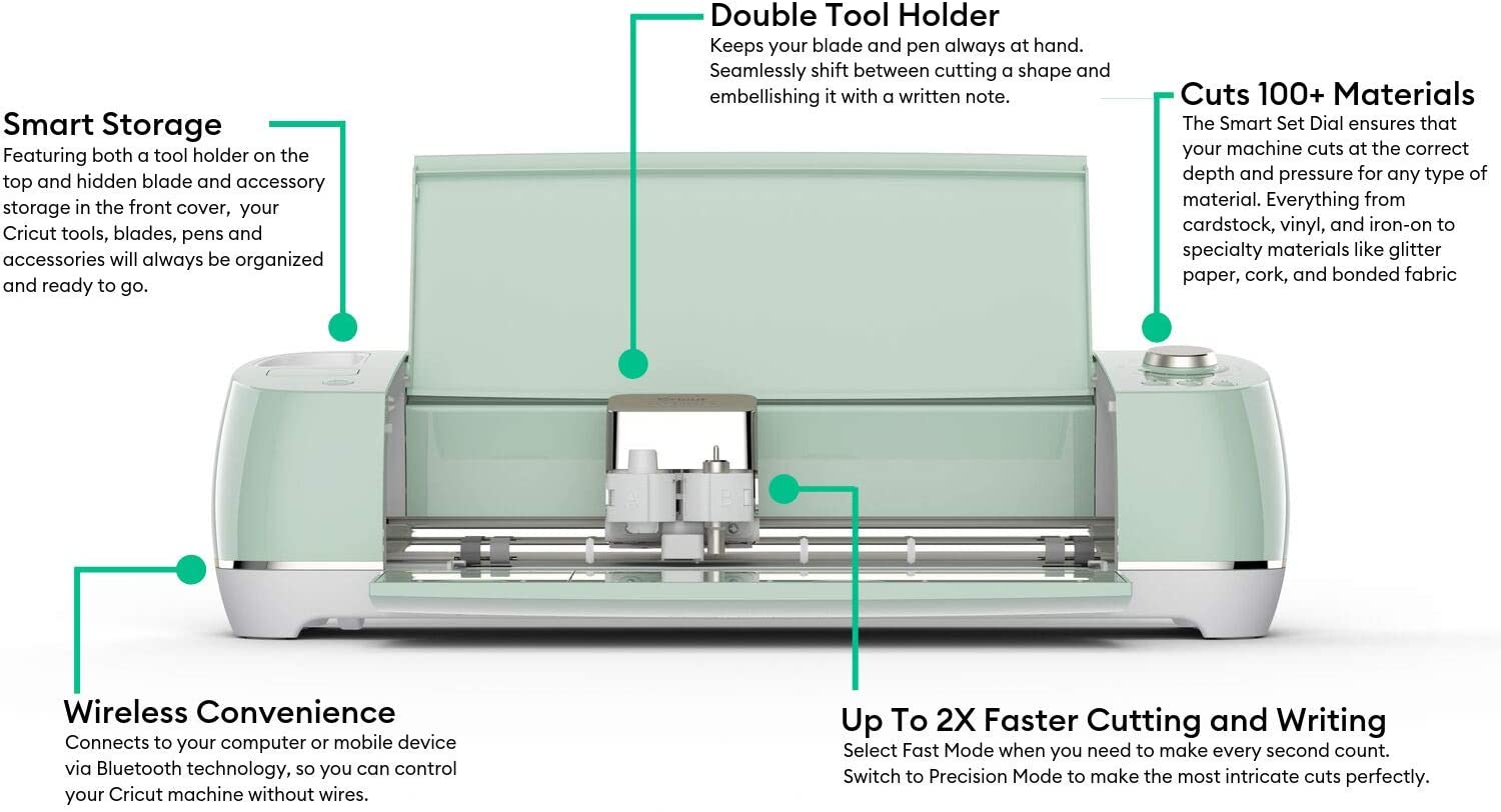 Cricut Explore Air popular 2